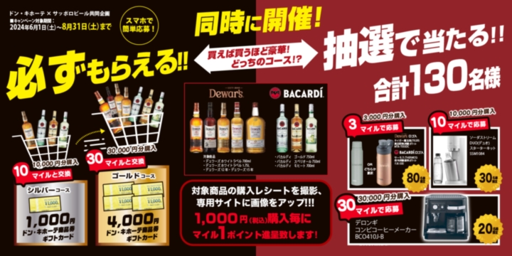 量販店向け マイレージキャンペーン