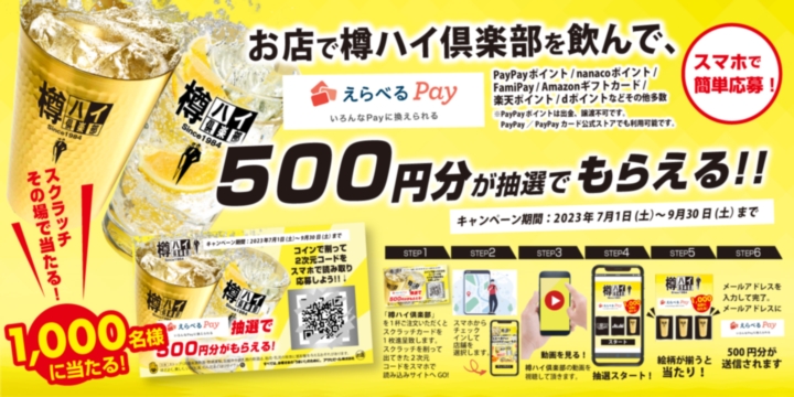 飲食店向け インスタントウィンキャンペーン